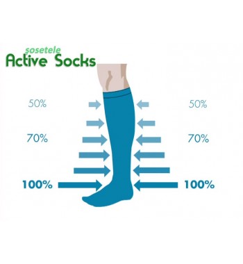 Active Socks - Ciorapi compresivi